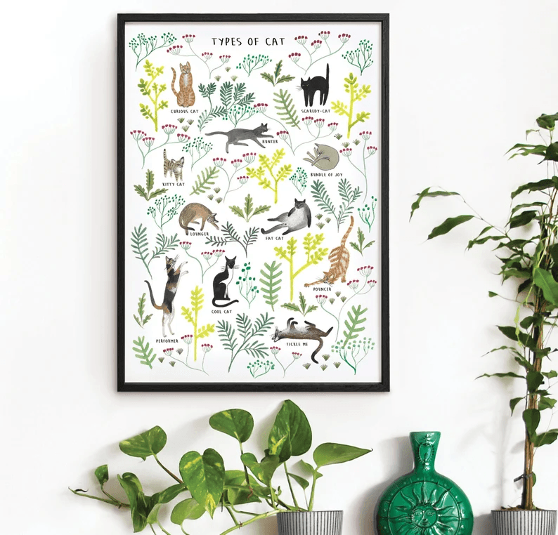 Cat Portrait Canvas - Types Of Cats, Cat Knowledge Canvas - Perfect Gift For Cat Lover, Friend, Family - Amzanimalsgift