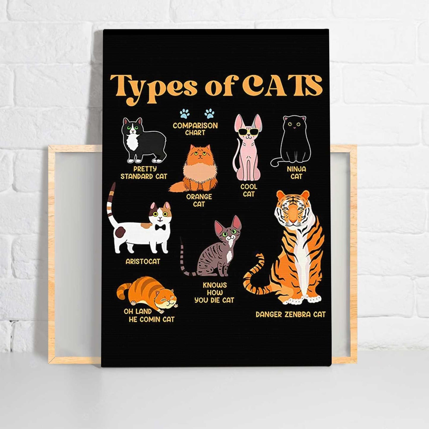 Cat & Lion Portrait Canvas - Types Of Cats, Cat Knowledge, Cute Tiger Canvas - Perfect Gift For Cat Tiger Lover, Friend, Family - Amzanimalsgift