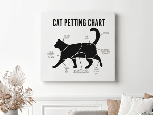 Cat Landscape Canvas - Cat Petting Chart, Funny Cat Canvas - Perfect Gift For Cat Lover, Friend, Family - Amzanimalsgift