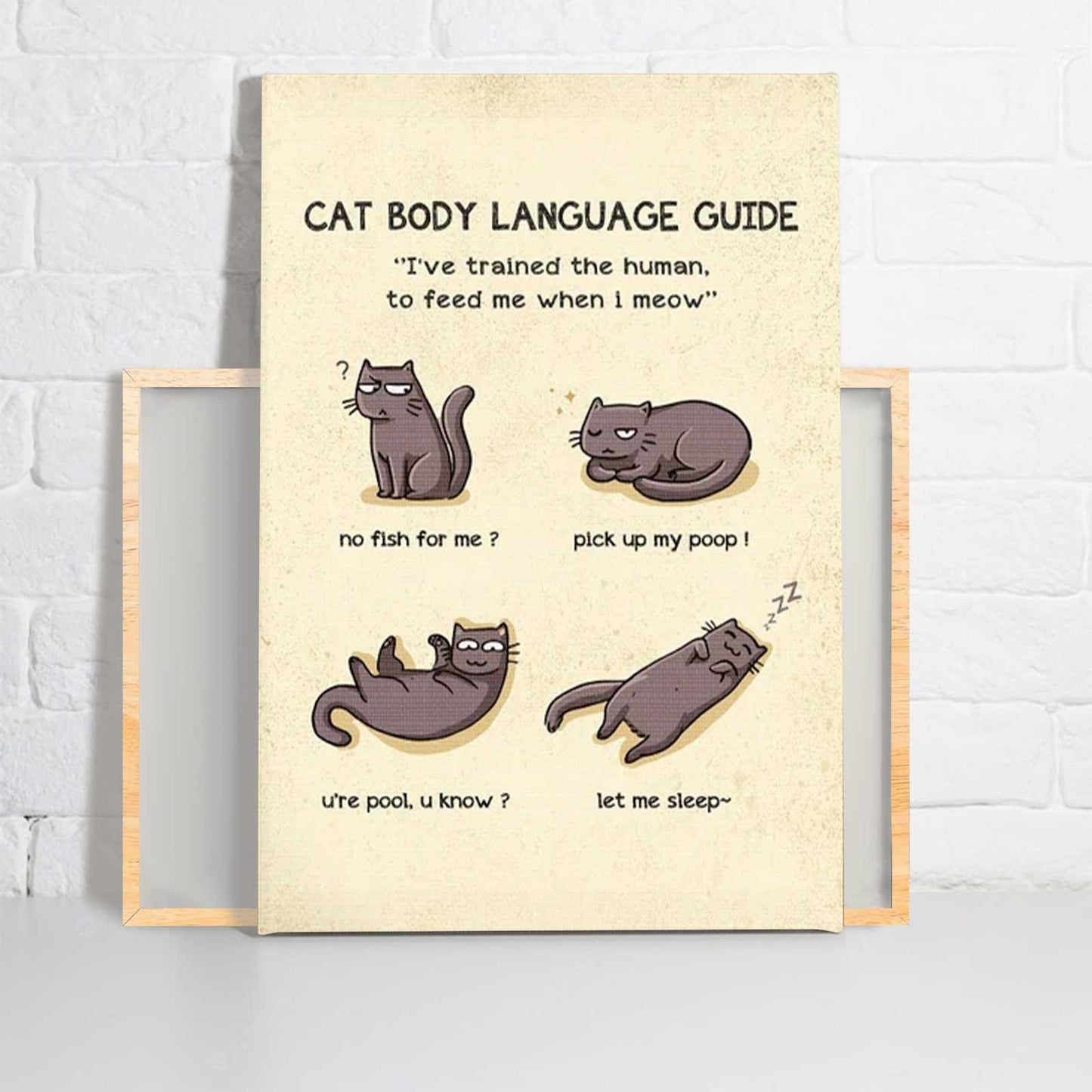 Cat Portrait Canvas - Cat Body Language Guide - Perfect Gift For Cat Lovers, Cat Owners - Amzanimalsgift