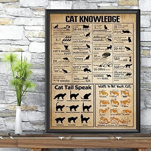 Cat Portrait Canvas - Cat Knowledge , Cat Styles - Perfect Gift For Cat Lovers, Cat Owners - Amzanimalsgift