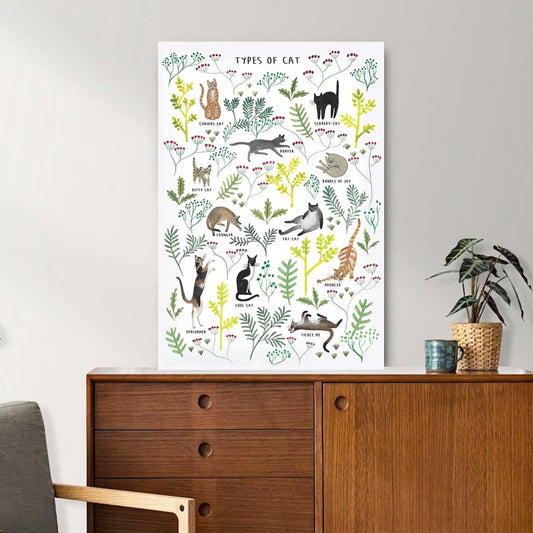 Cat Portrait Canvas - Types Of Cats, Cat Knowledge Premium Wrapped Canvas - Gift For Family, Children Friends, Cat Lovers - Amzanimalsgift