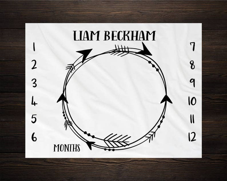 Growth Tracker Circle Baby Milestone Blanket With Customized Name For Baby Boy Nursery, Son, Grandson, Month Gifts