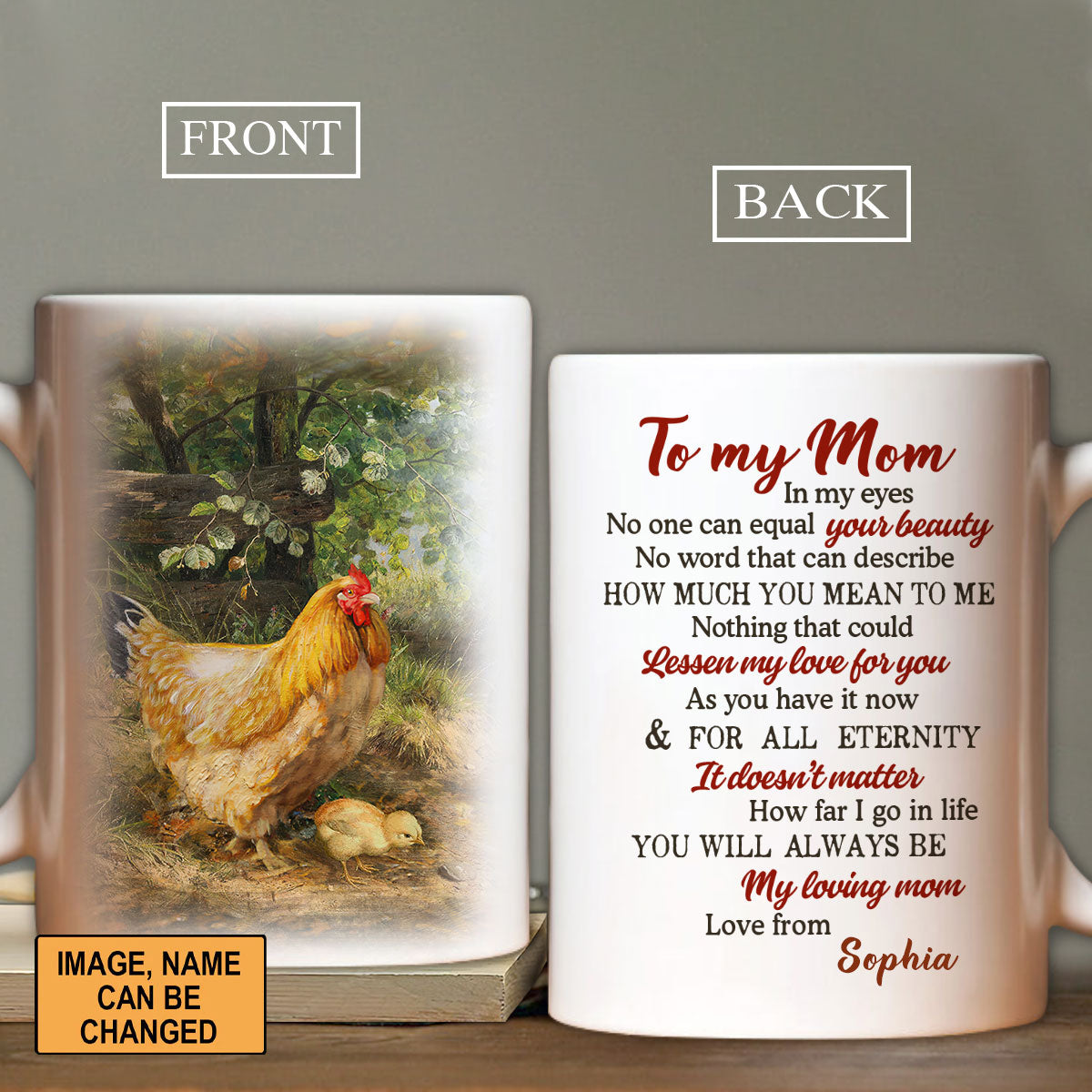 Gift For Mom Personalized Mug - Daughter to mom, Watercolor Mug,You Will Always Be My Loving Mom - Custom Gift For Mother's Day, Anniversary